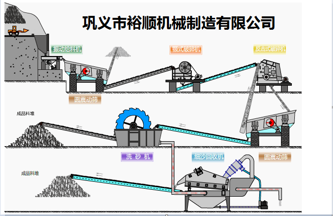 ��(x��)ɰ���ՙC(j��)�����ʵͣ�Ч�������@9��(g��)����Ҫ���ġ���